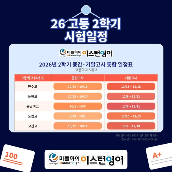 미들하이 이스턴학원 사진 5