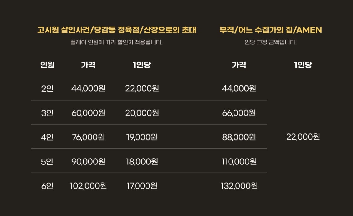 비트포비아 던전 레드 사진 5