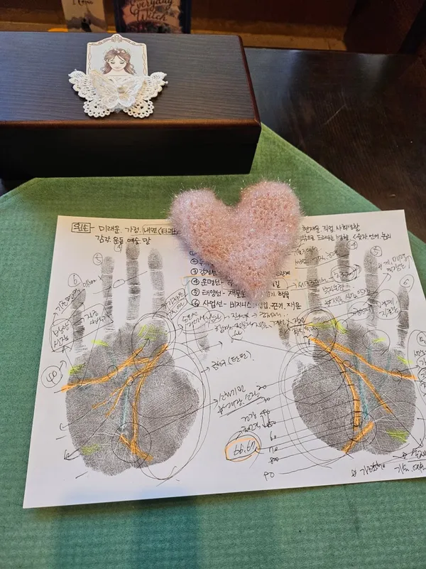 엔엔솔 손금사주 사진 4