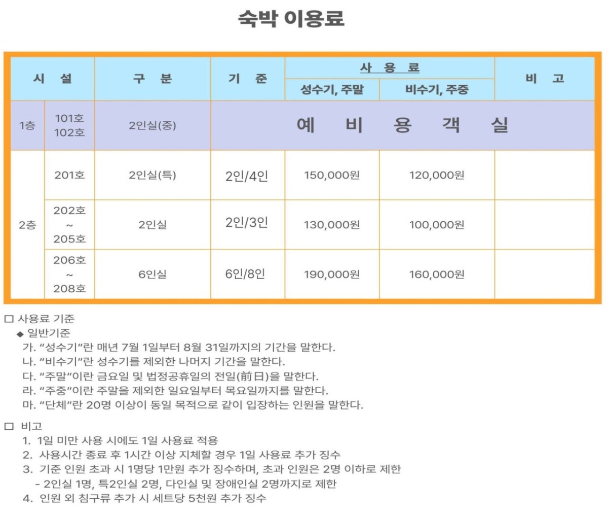 한우산별천지 사진 4