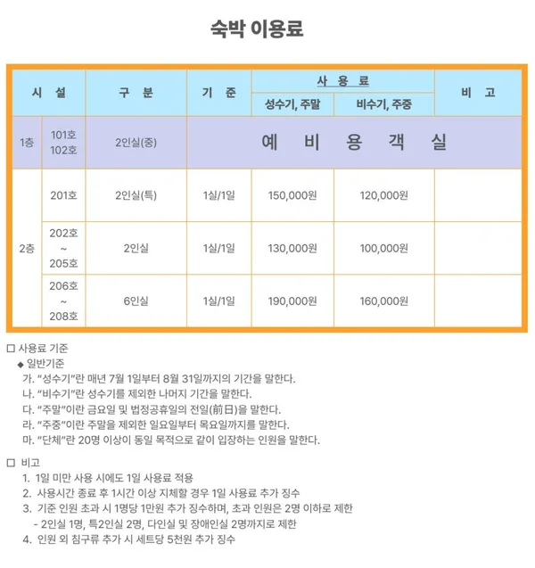 한우산별천지 사진 5