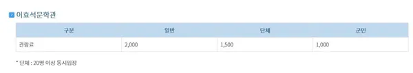 이효석 문학관 사진 4