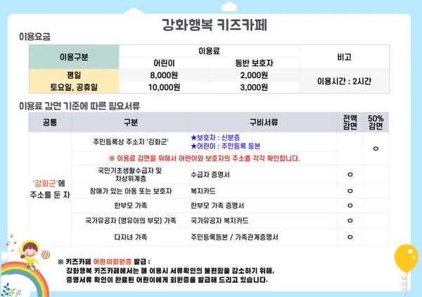 강화행복 키즈카페 사진 5