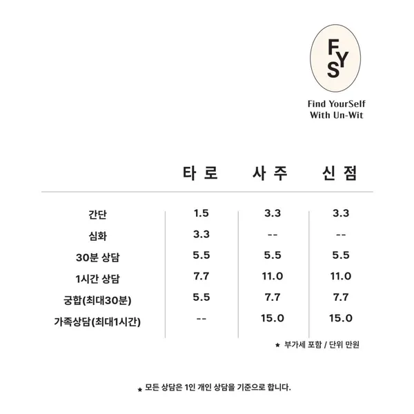 언위트 사진 3