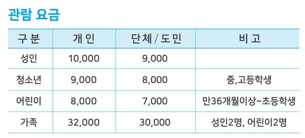 제주해양동물박물관 사진 5