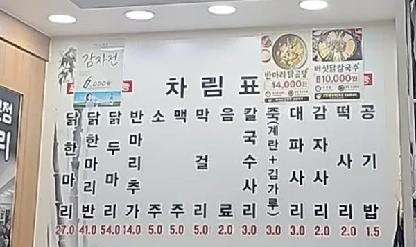 닭한마리 공릉본점 사진 3
