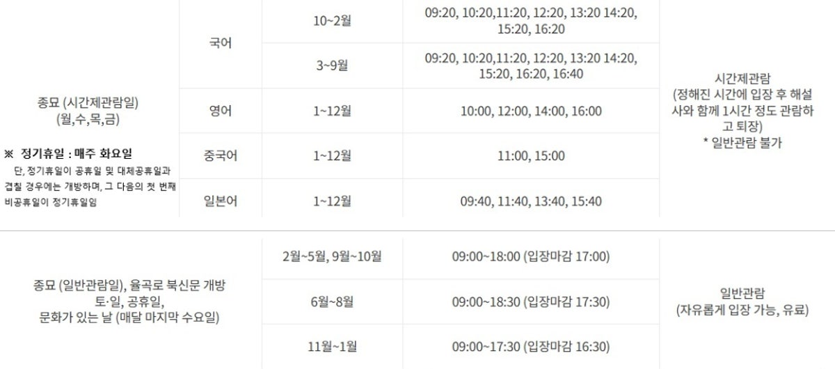 종묘 사진 5