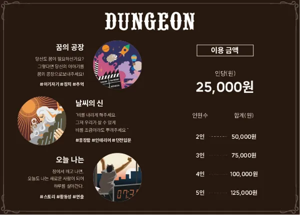 비트포비아 서면던전 사진 5