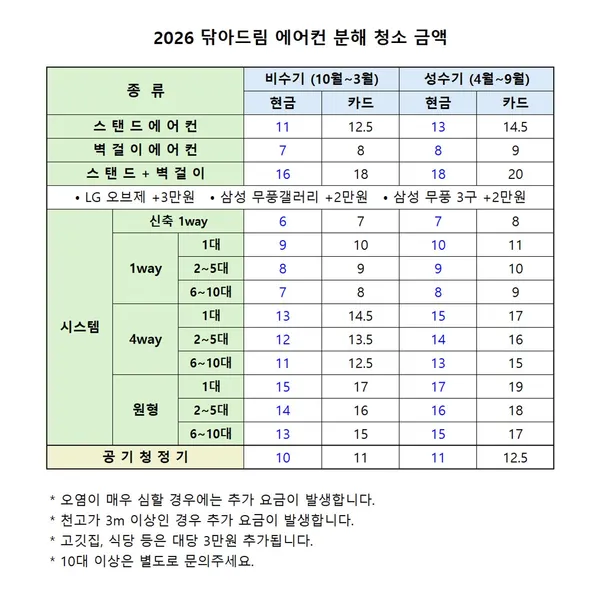 닦아드림 사진 5