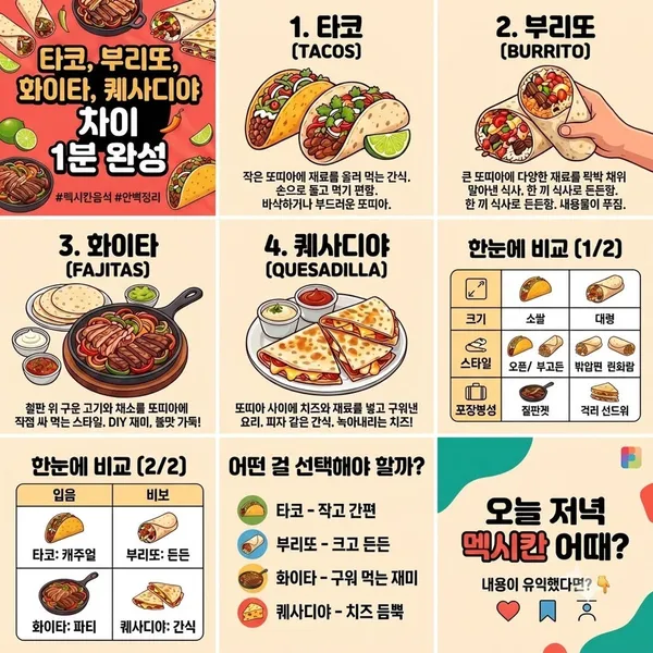 콘 타코