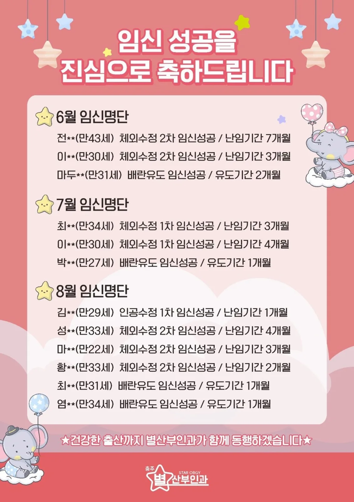 충주별산부인과의원