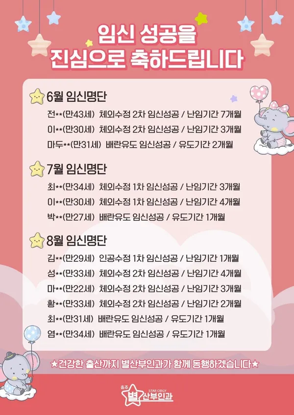 충주별산부인과의원