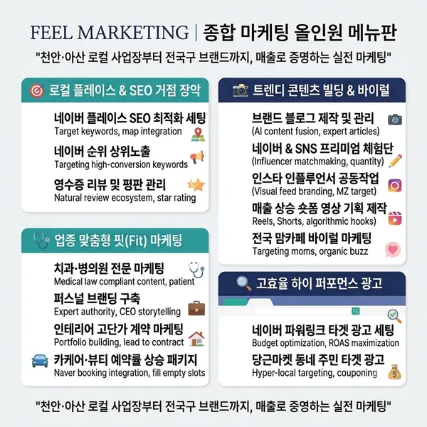 Pil Marketing, photo 3