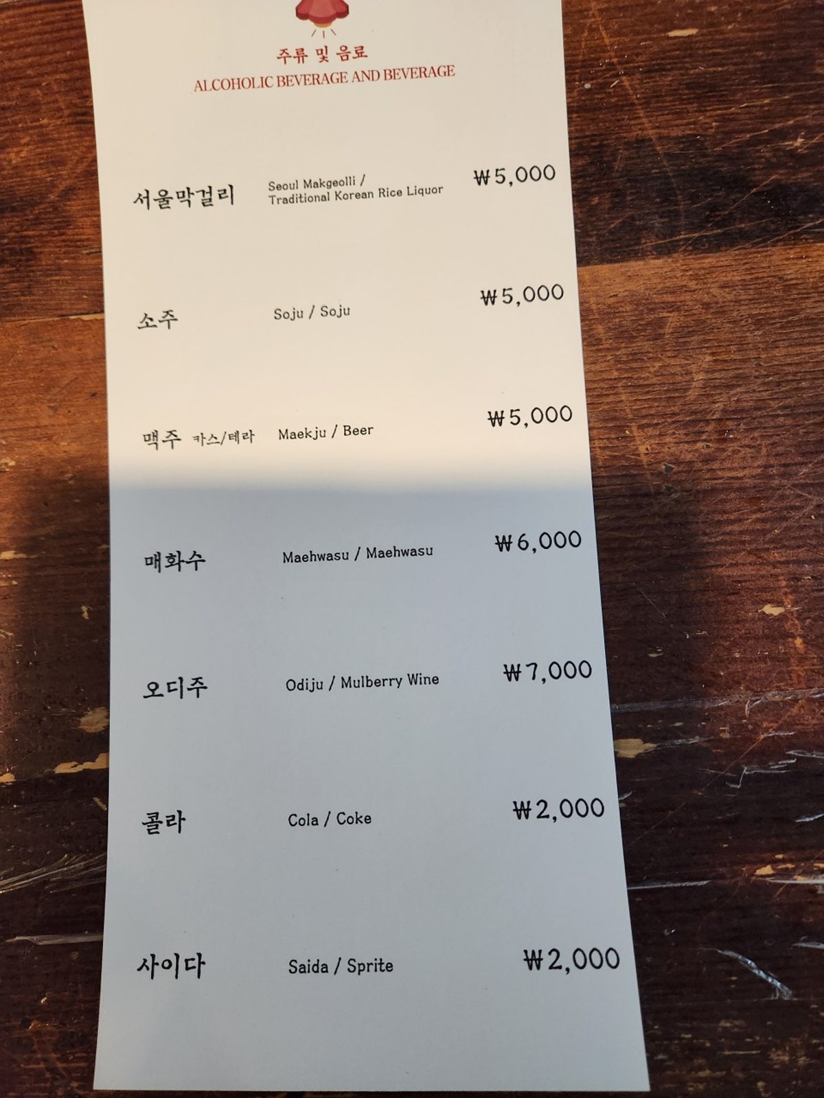 도읍지 사진 4