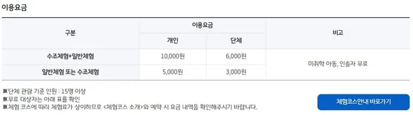 경기해양안전체험관 사진 3