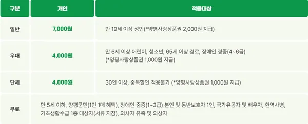 세미원 사진 5