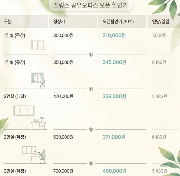 벨링스공유오피스 사진 5