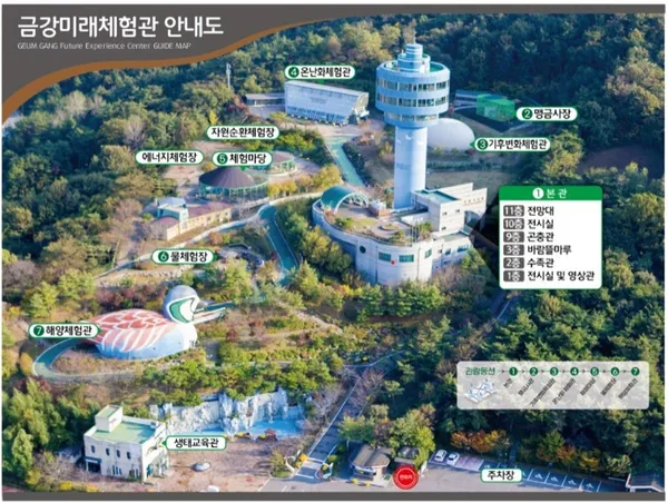 금강미래체험관 사진 4