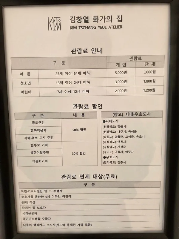 김창열화가의집 사진 2