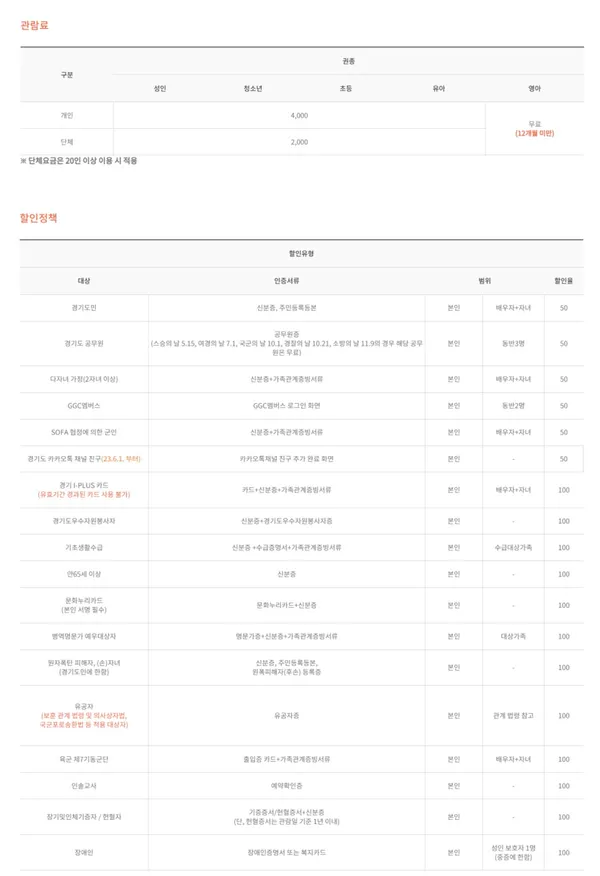 경기도어린이박물관 사진 5