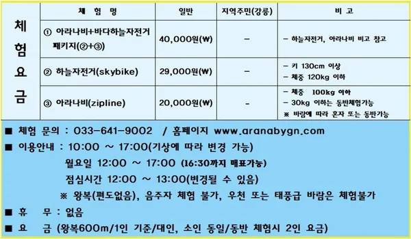 아라나비 바다하늘자전거 사진 5