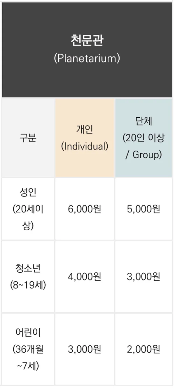 별똥별 하늘공원 사진 5