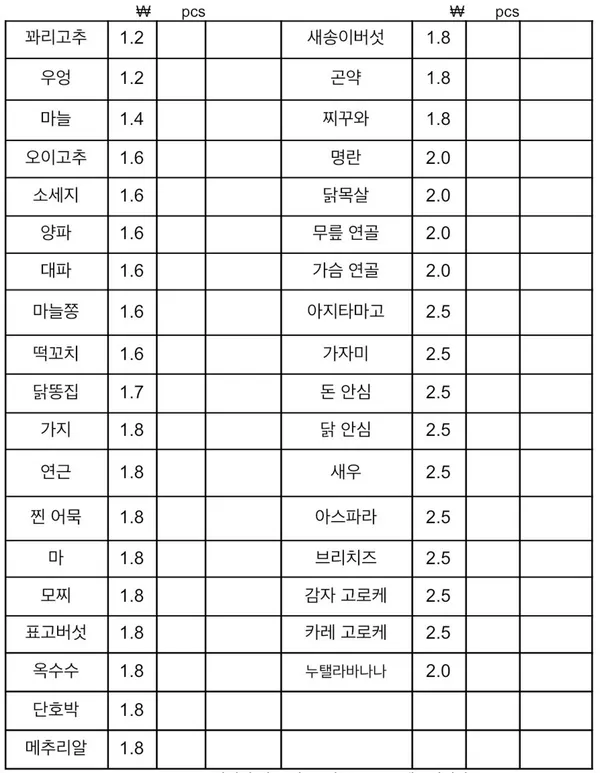 쿠시카츠 와가마마 사진 5