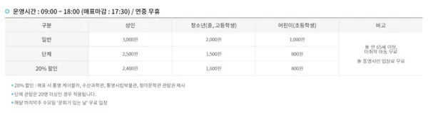 통영 삼도수군통제영 사진 2