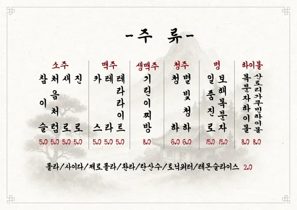 뚱돼지농장 사진 4