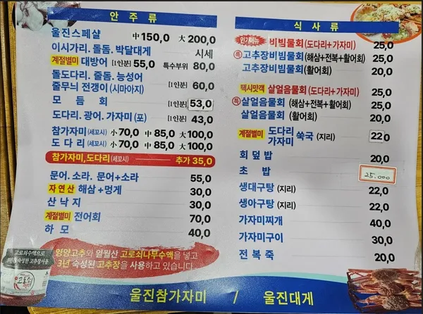 울진참가자미 사진 3