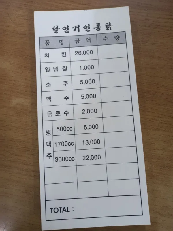 거인통닭 사진 4