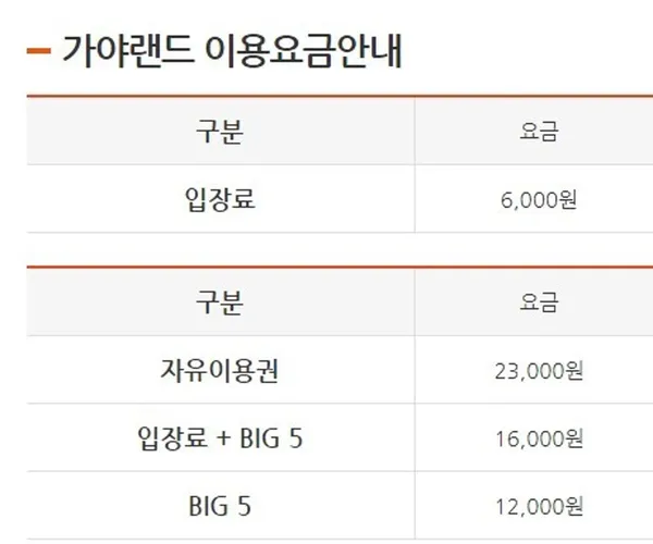 가야랜드 사진 5