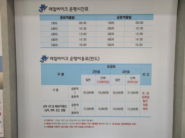 삼척해양레일바이크 용화정거장 사진 3