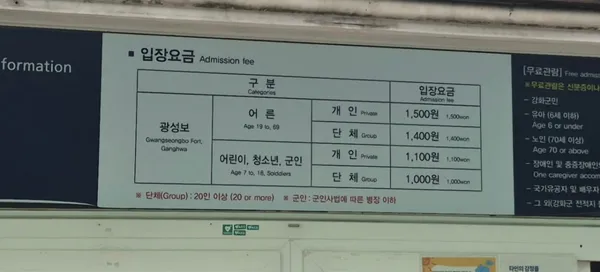 강화광성보 사진 2