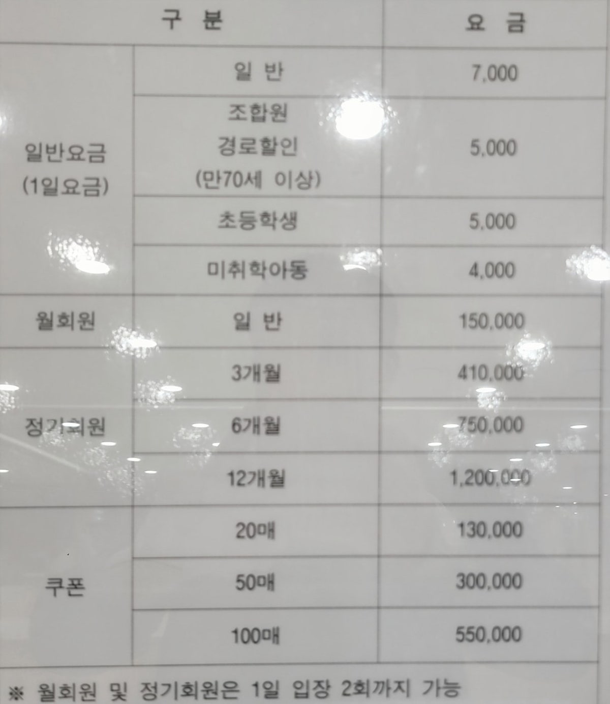한림수협 다목적어업인지원센터 사진 2