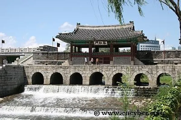 화홍문