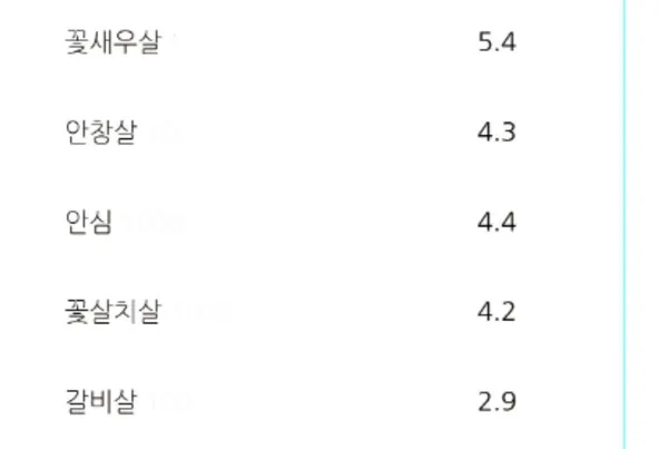 청렴 사진 2