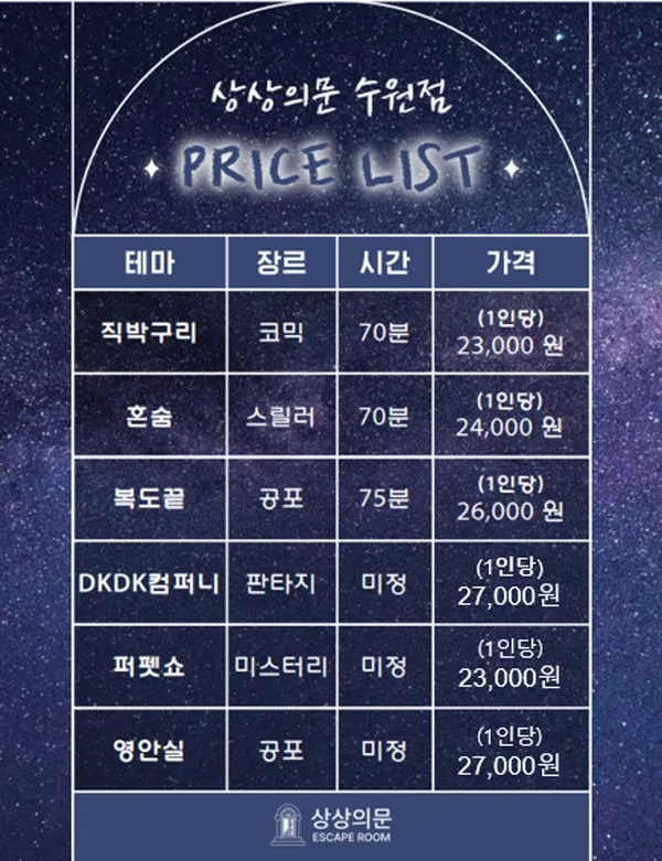 상상의문 수원점 사진 5
