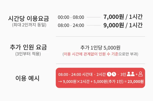 프리원핏 응암점 사진 3