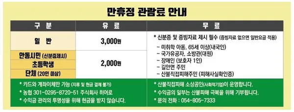 만휴정 사진 5