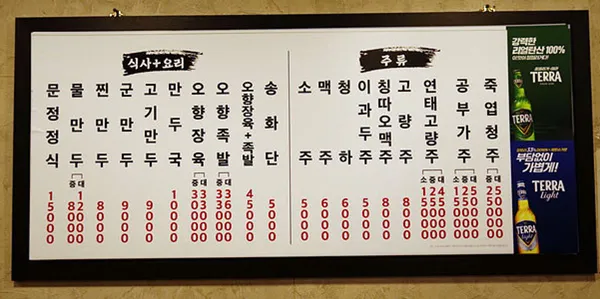 대문점 사진 3