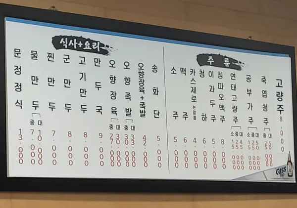 대문점 사진 4