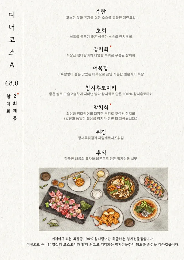 이치마구로 사진 2
