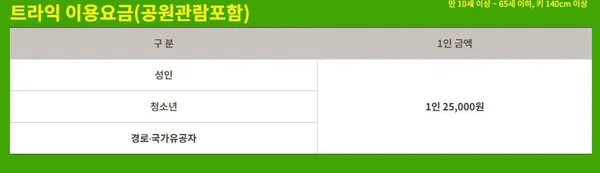 비체올린 사진 3