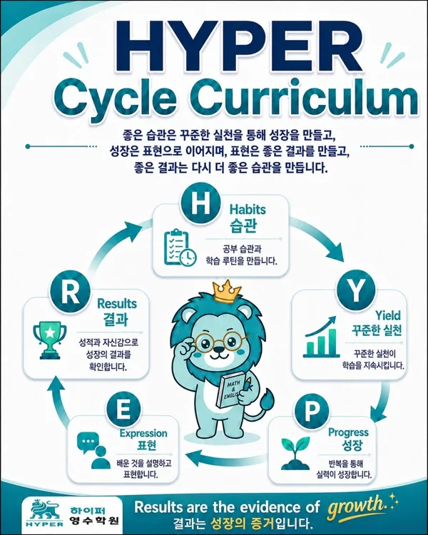 하이퍼영수학원 사진 2