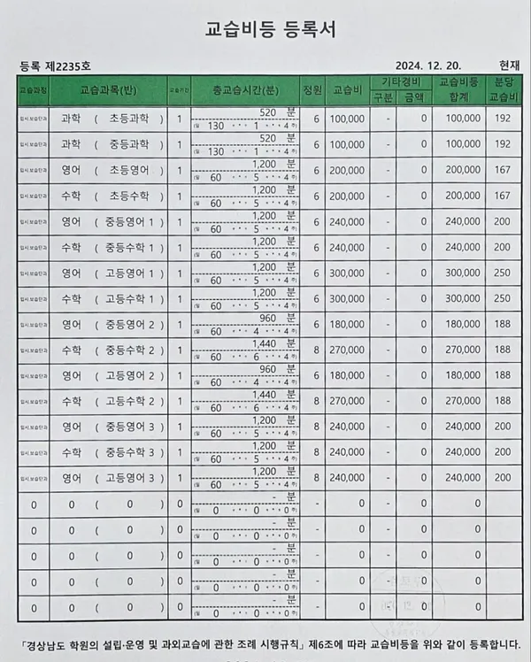 하이퍼영수학원 사진 5