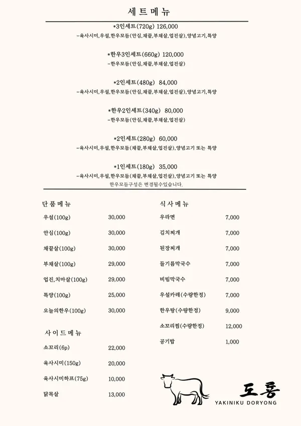 야끼니꾸 도룡 사진 2