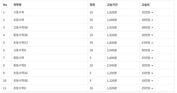 수학의힘 수완캠퍼스 사진 5
