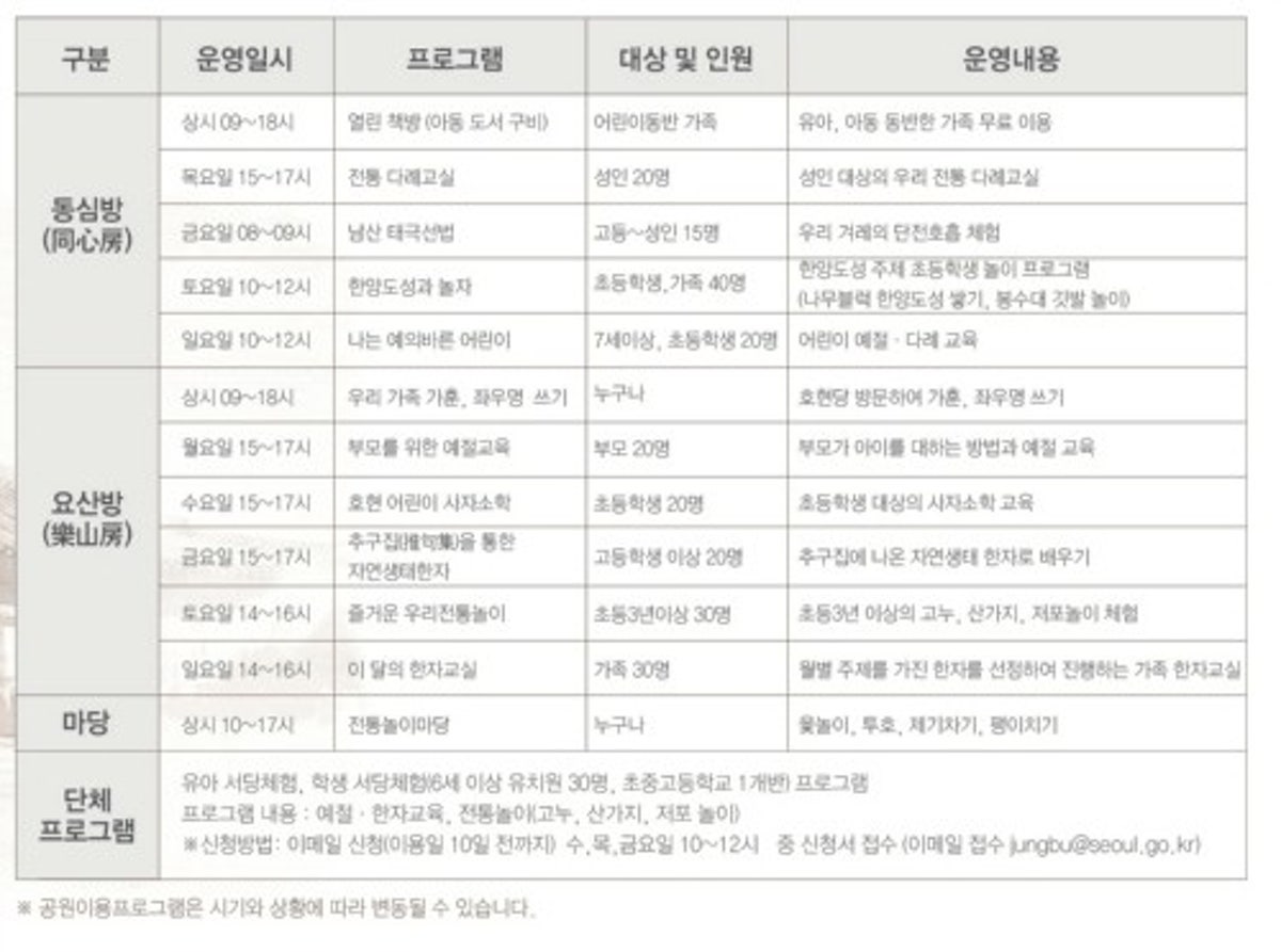남산공원호현당 사진 3