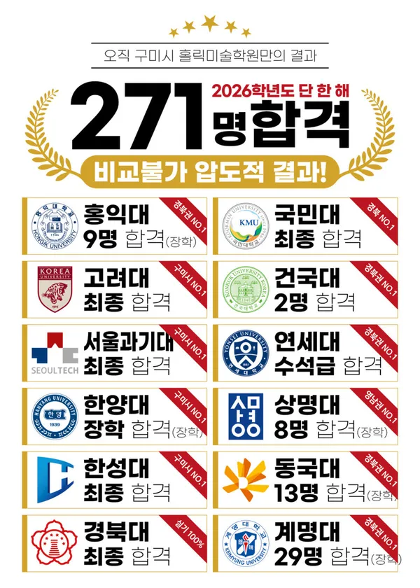 홀릭미술학원 사진 2